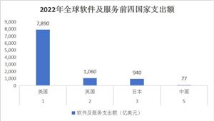 2024年中国建筑工程行业现状及未来发展趋势分析(图6)