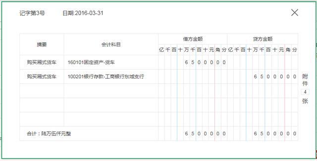 建筑公司全套做账教程！（附50笔常见业务实训练习及视频讲解）！(图1)