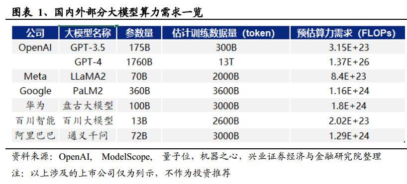 2024年值得关注的十大产业趋势