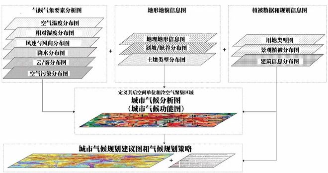 “疫情地图”背后的故事(图4)